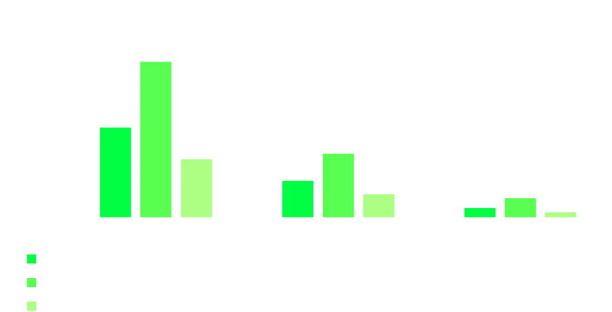 heating-costs